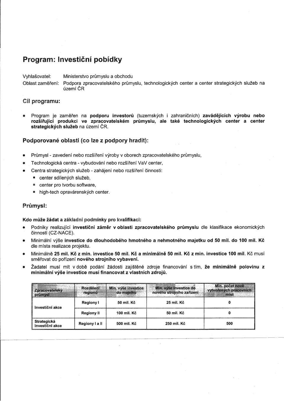 strateqlckych sluzeb na uzeml CR. Podporovane oblasti (co lze z podpory hradit): Prurnysl - zavedenf nebo rozsirenl vyroby v oborech zpracovatelskeho prumyslu,.