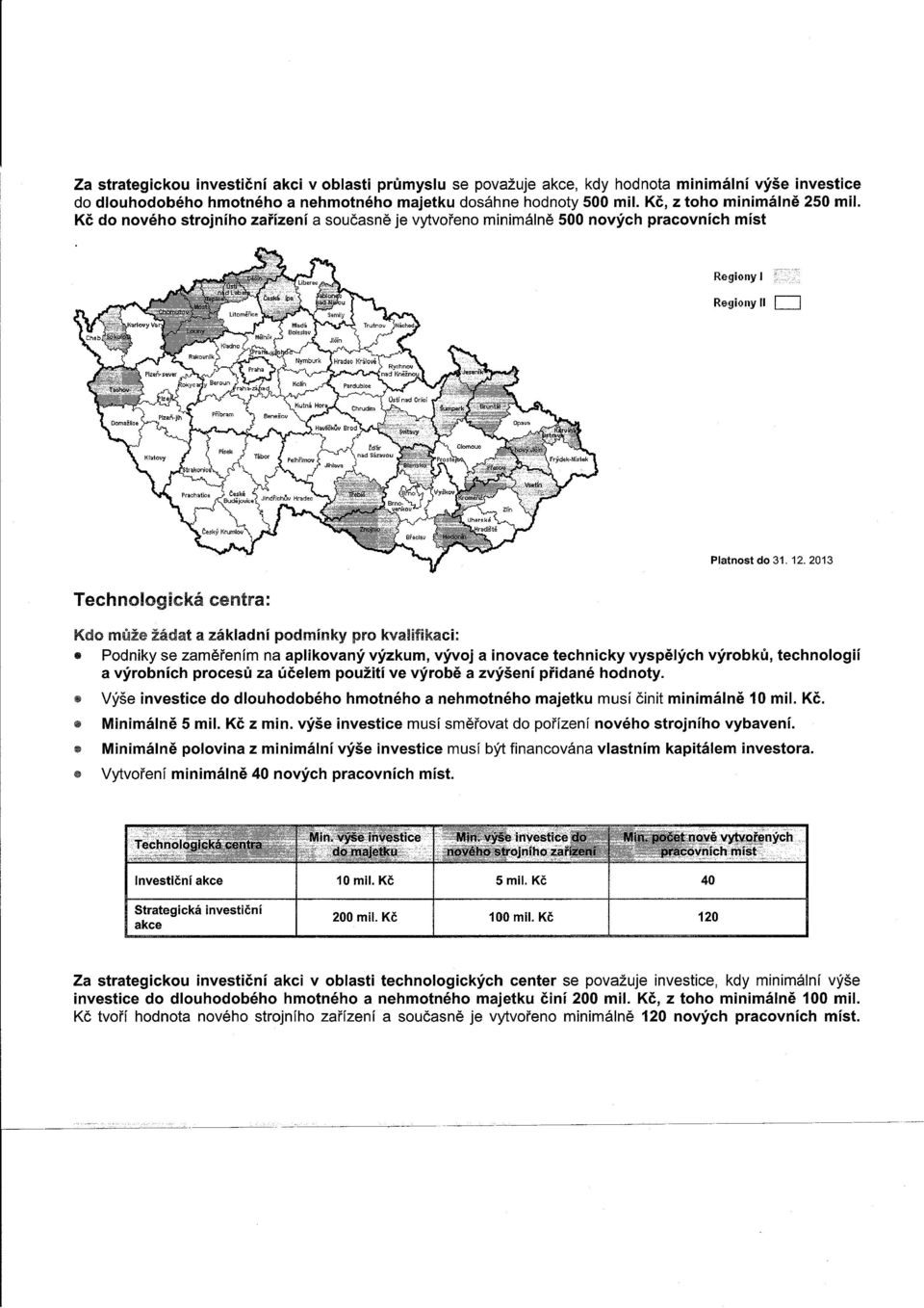 2013 Technoloqlcka centra: Kdo muze zadat a zakladnl podminky pro kvalifikaci:.