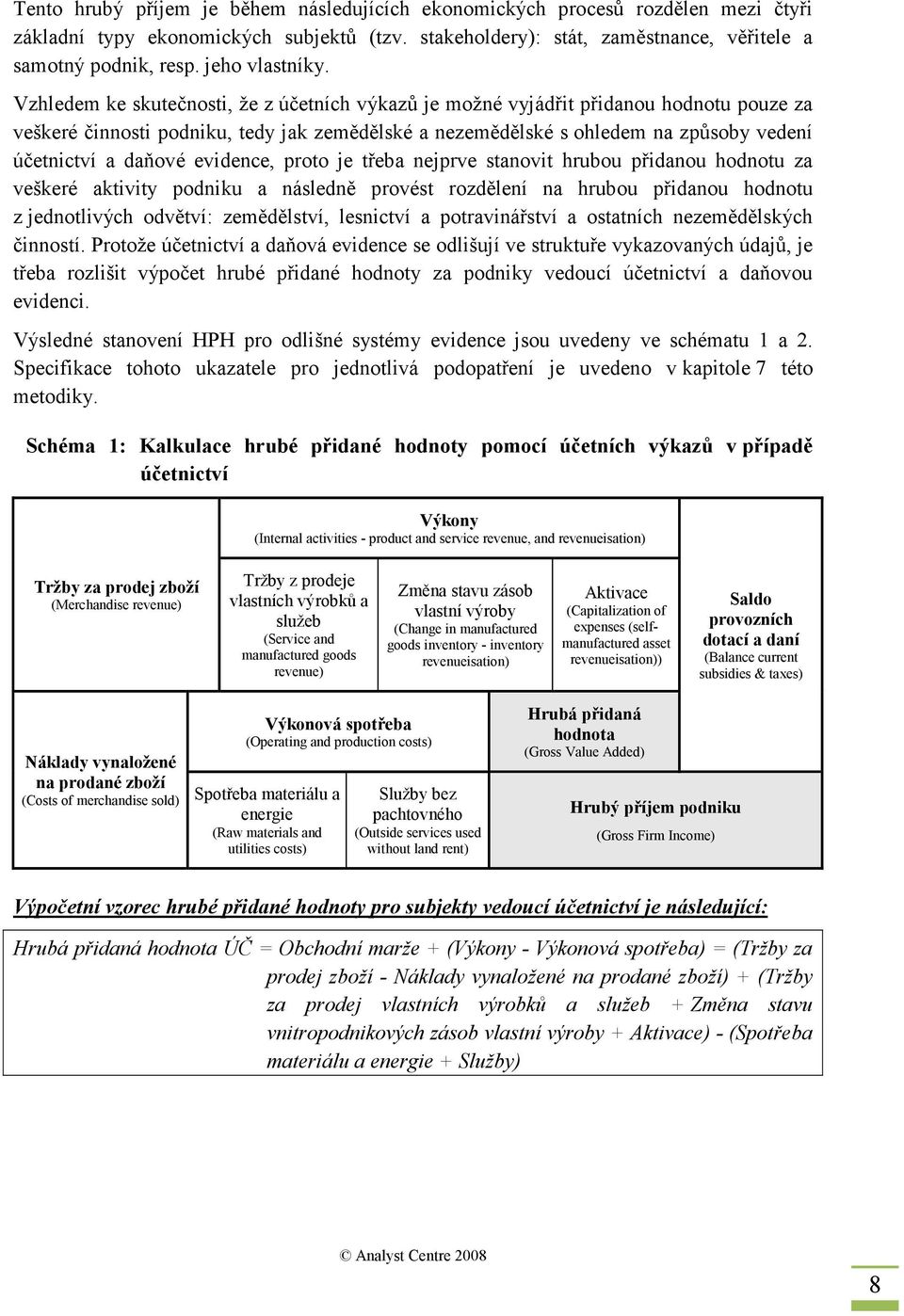 Vzhledem ke skutečnosti, že z účetních výkazů je možné vyjádřit přidanou hodnotu pouze za veškeré činnosti podniku, tedy jak zemědělské a nezemědělské s ohledem na způsoby vedení účetnictví a daňové