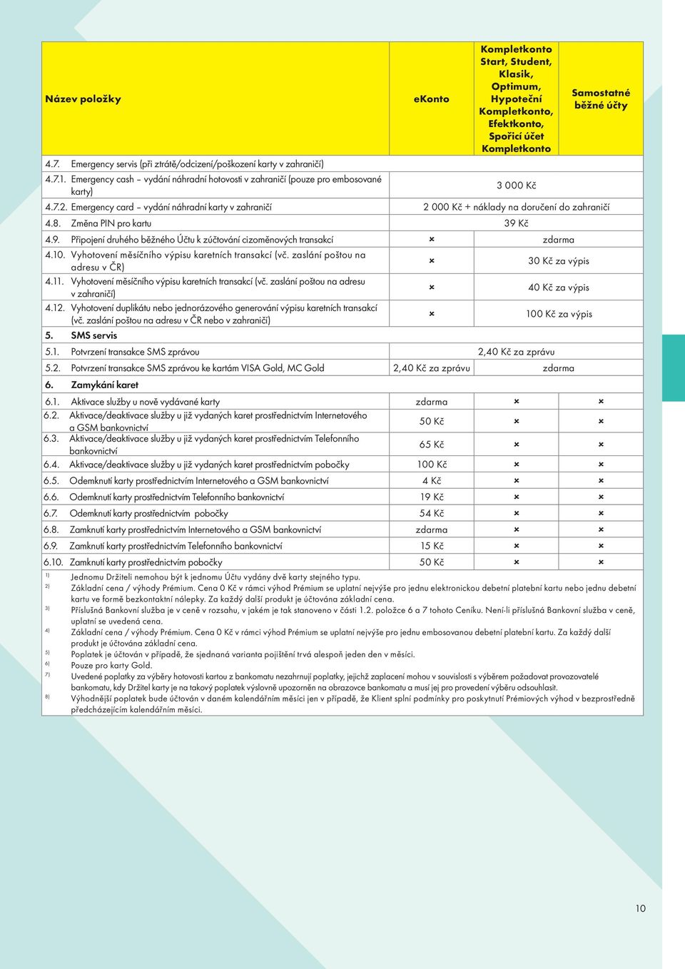Změna PIN pro kartu 39 Kč 4.9. Připojení druhého běžného Účtu k zúčtování cizoměnových transakcí zdarma 4.10. Vyhotovení měsíčního výpisu karetních transakcí (vč.