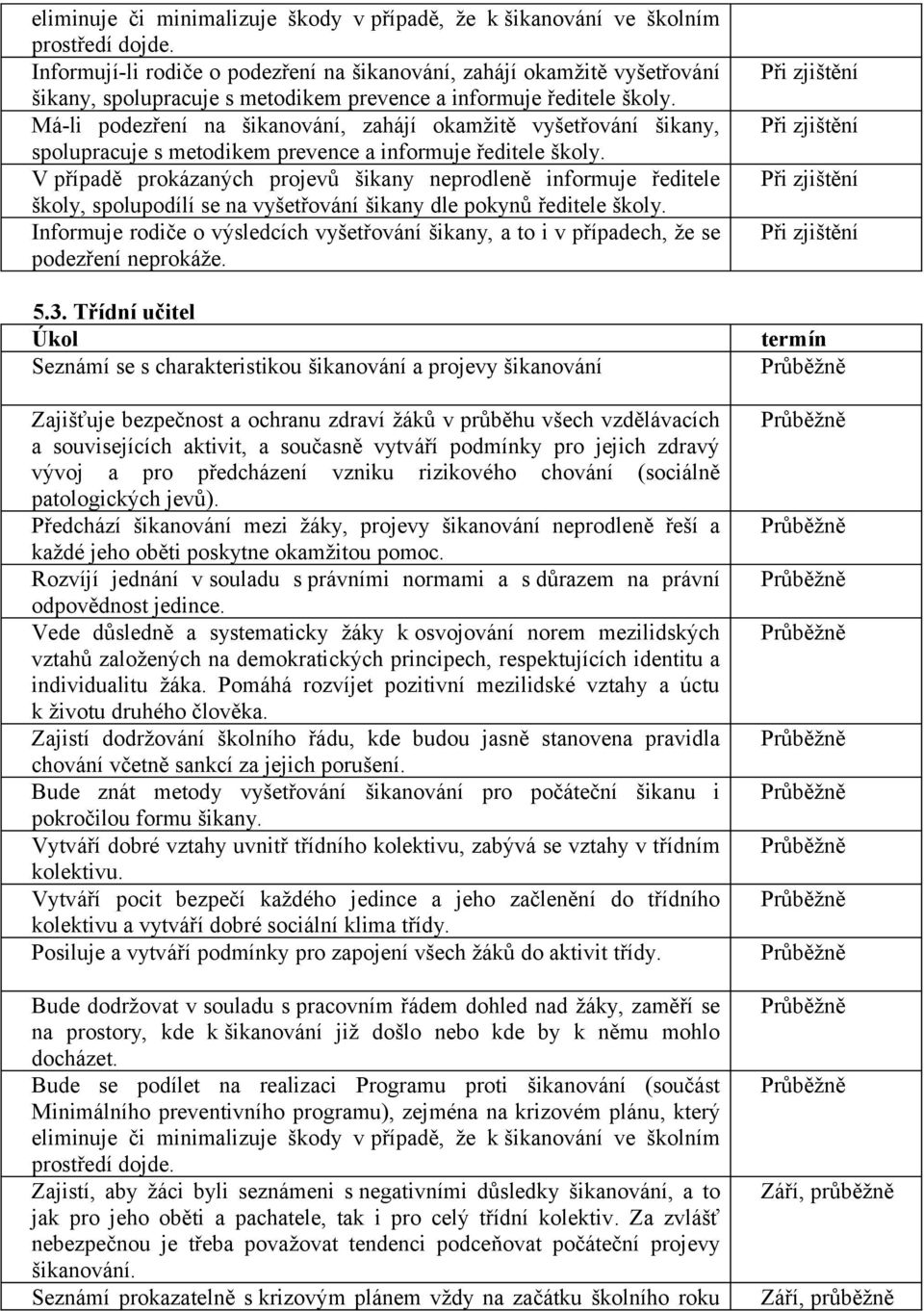 Má-li podezření na šikanování, zahájí okamžitě vyšetřování šikany, spolupracuje s metodikem prevence a informuje ředitele školy.