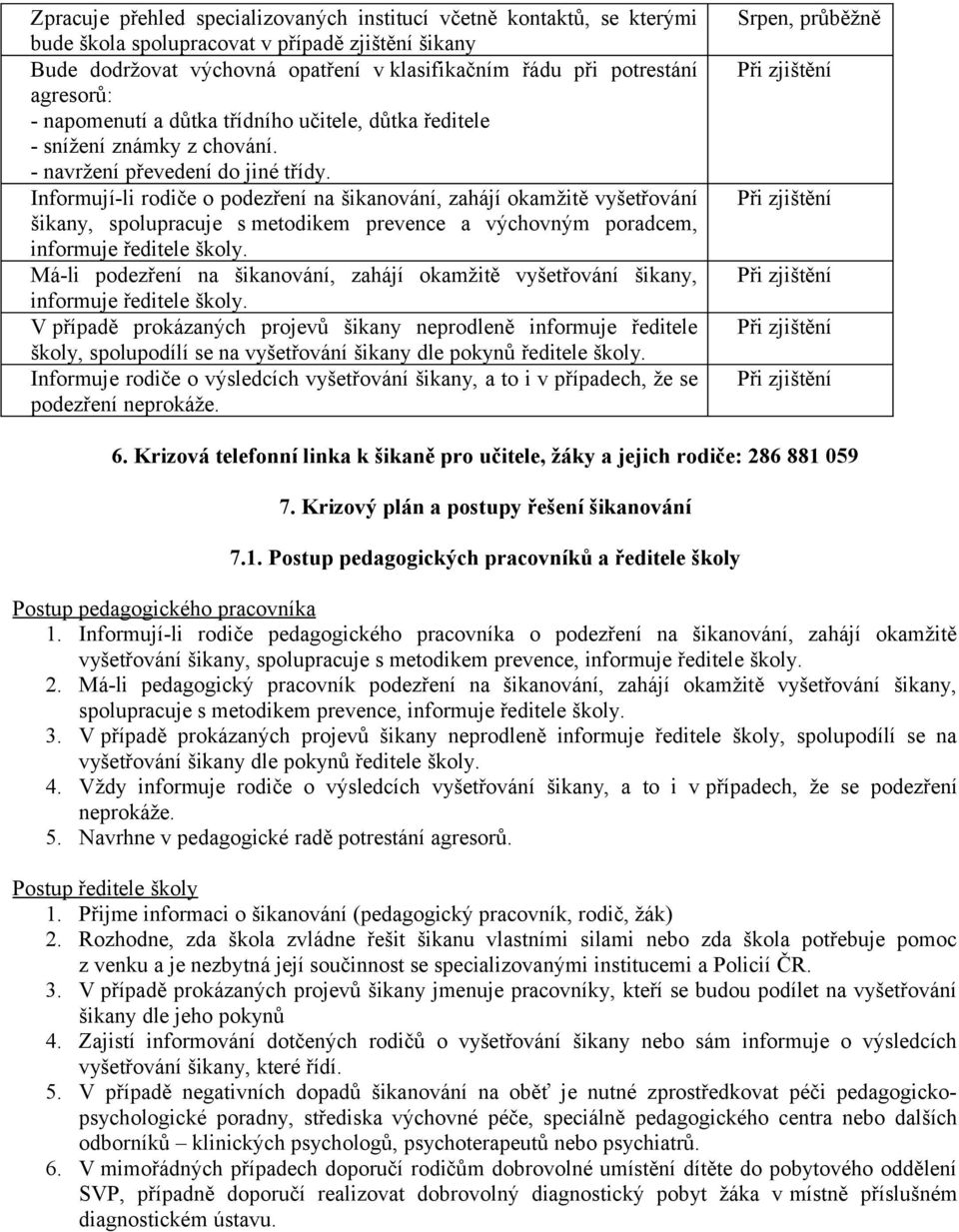 Informují-li rodiče o podezření na šikanování, zahájí okamžitě vyšetřování šikany, spolupracuje s metodikem prevence a výchovným poradcem, informuje ředitele školy.