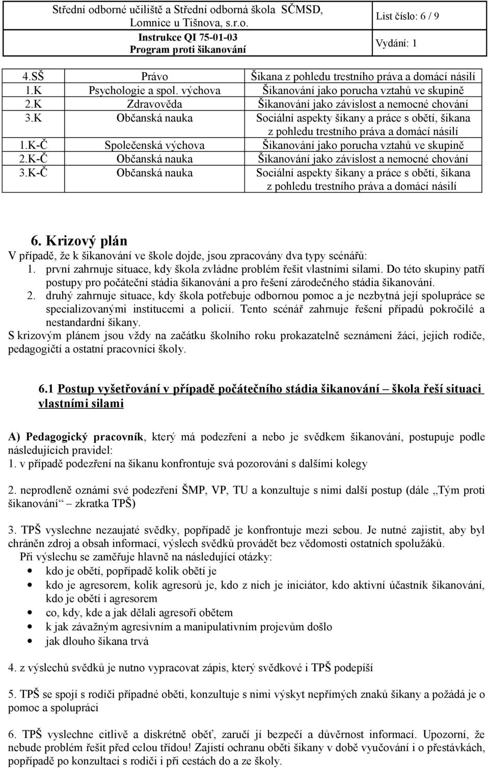 K-Č Společenská výchova Šikanování jako porucha vztahů ve skupině 2.K-Č Občanská nauka Šikanování jako závislost a nemocné chování 3.