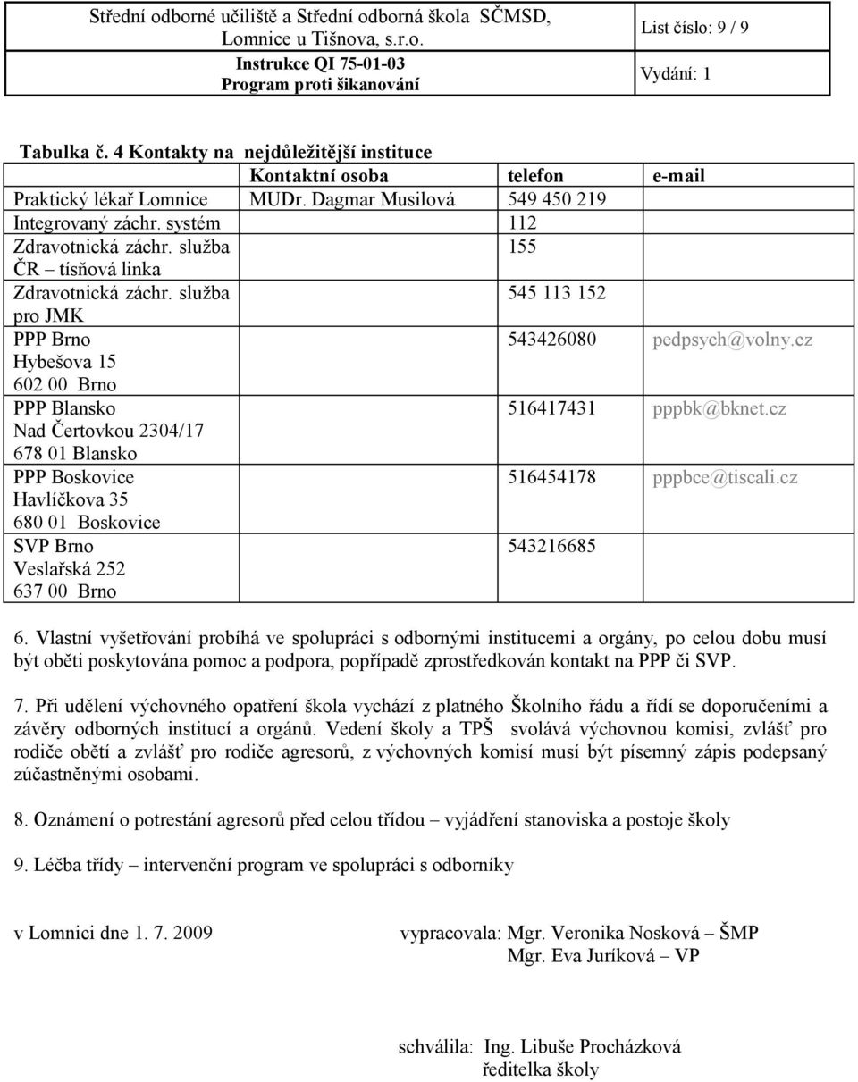 cz Hybešova 15 602 00 Brno PPP Blansko 516417431 pppbk@bknet.cz Nad Čertovkou 2304/17 678 01 Blansko PPP Boskovice 516454178 pppbce@tiscali.