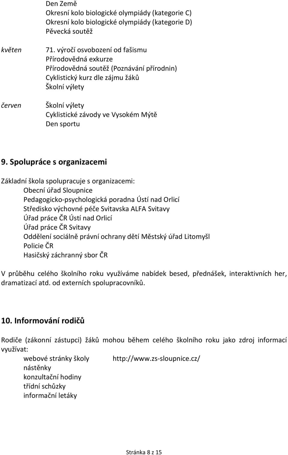 Spolupráce s organizacemi Základní škola spolupracuje s organizacemi: Obecní úřad Sloupnice Pedagogicko-psychologická poradna Ústí nad Orlicí Středisko výchovné péče Svitavska ALFA Svitavy Úřad práce