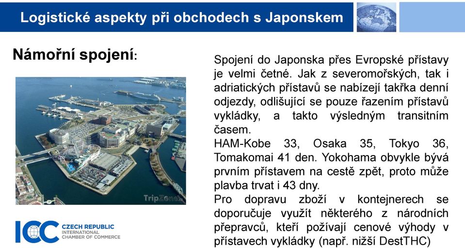 takto výsledným transitním časem. HAM-Kobe 33, Osaka 35, Tokyo 36, Tomakomai 41 den.