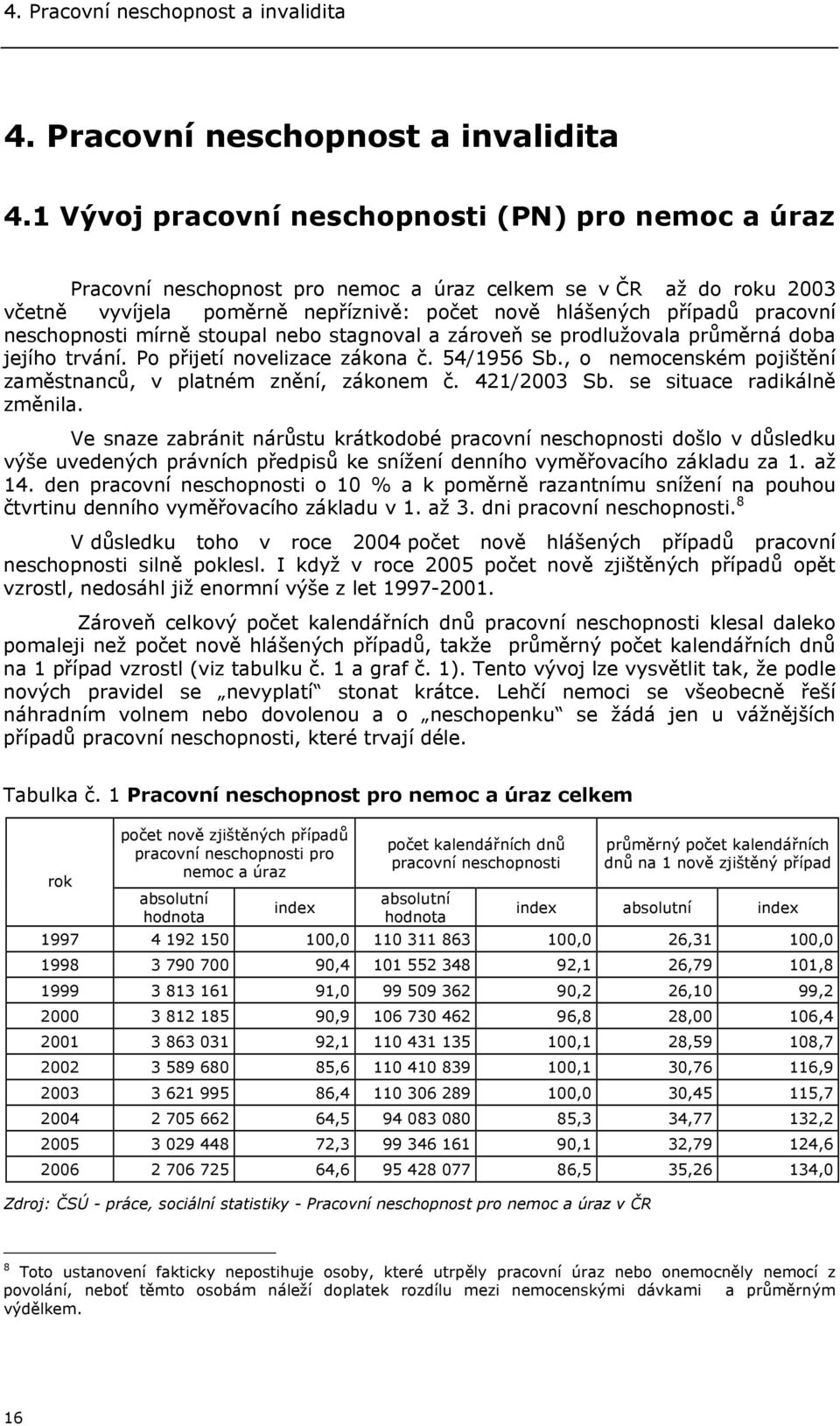 1 Vývoj pracovní neschopnosti (PN) pro nemoc a úraz Pracovní neschopnost pro nemoc a úraz celkem se v ČR až do roku 2003 včetně vyvíjela poměrně nepříznivě: počet nově hlášených případů pracovní