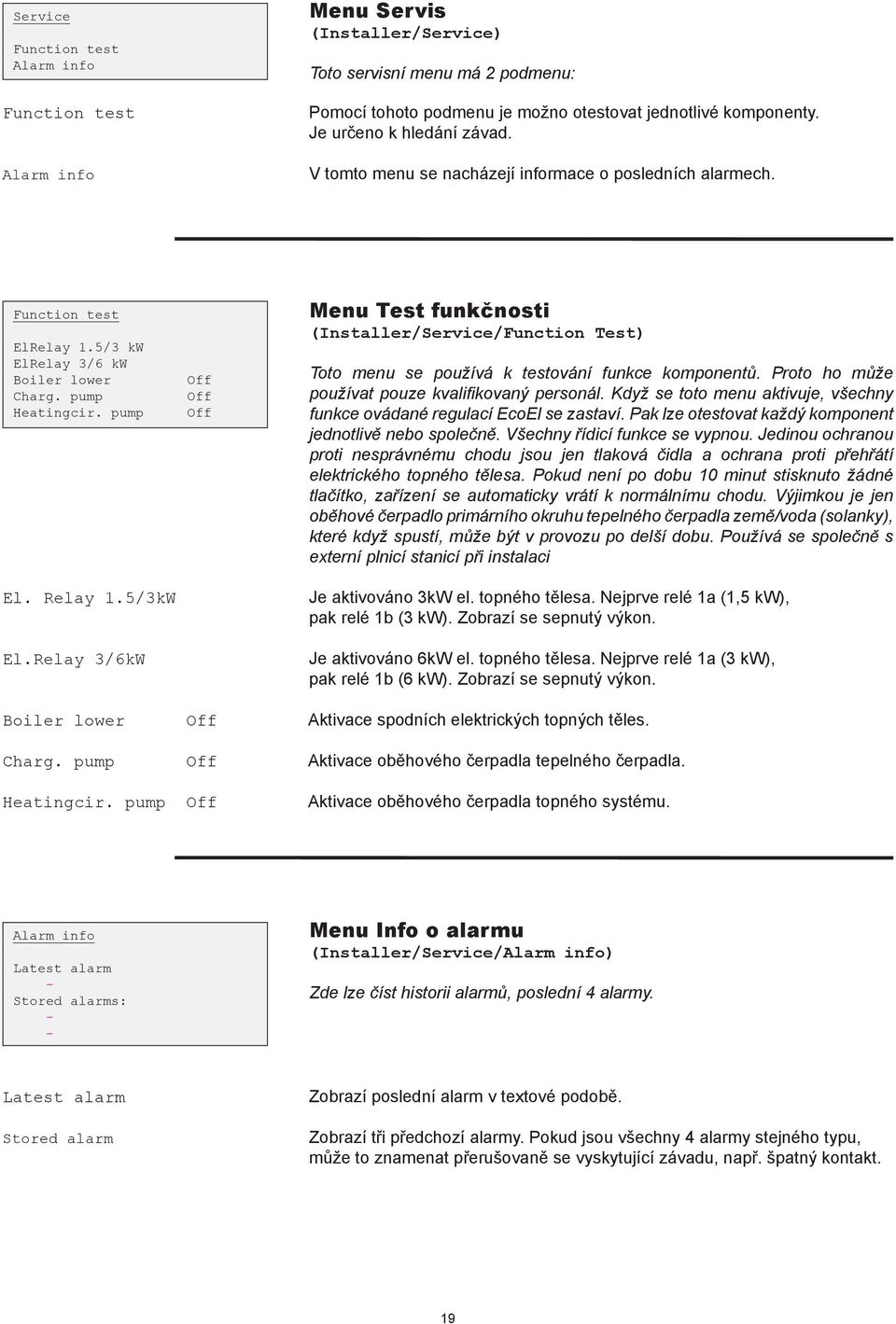 Relay 3/6kW Menu Test funkčnosti (Installer/Service/Function Test) Toto menu se používá k testování funkce komponentů. Proto ho může používat pouze kvalifikovaný personál.