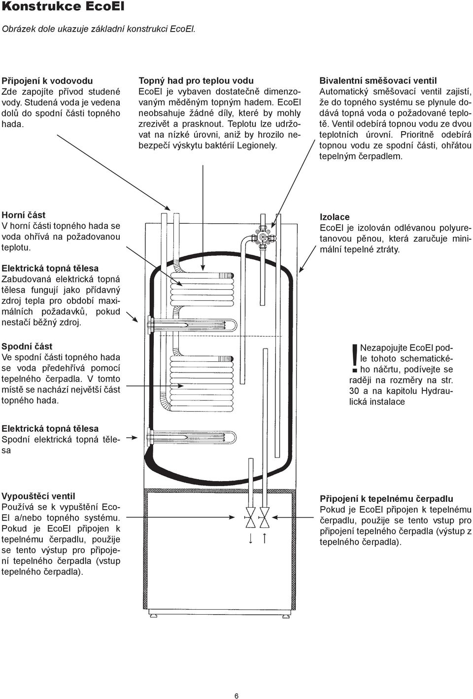 Teplotu lze udržovat na nízké úrovni, aniž by hrozilo nebezpečí výskytu baktérií Legionely.