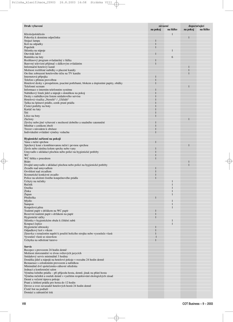 Informaãní hotelov kanál 1 MoÏnost roz ífiené nabídky o placené kanály 1 On-line zobrazení hotelového úãtu na TV kanálu 1 Internetová pfiípojka 1 Telefon s pfiímou provolbou 1 Hotelové desky s