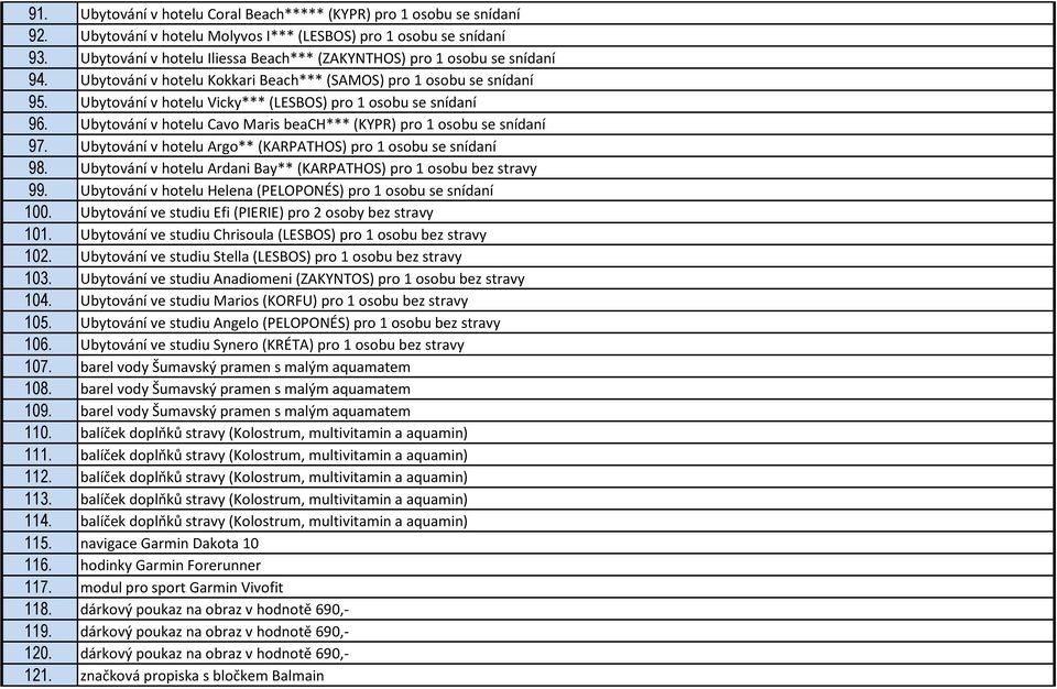 Ubytování v hotelu Vicky*** (LESBOS) pro 1 osobu se snídaní 96. Ubytování v hotelu Cavo Maris beach*** (KYPR) pro 1 osobu se snídaní 97.