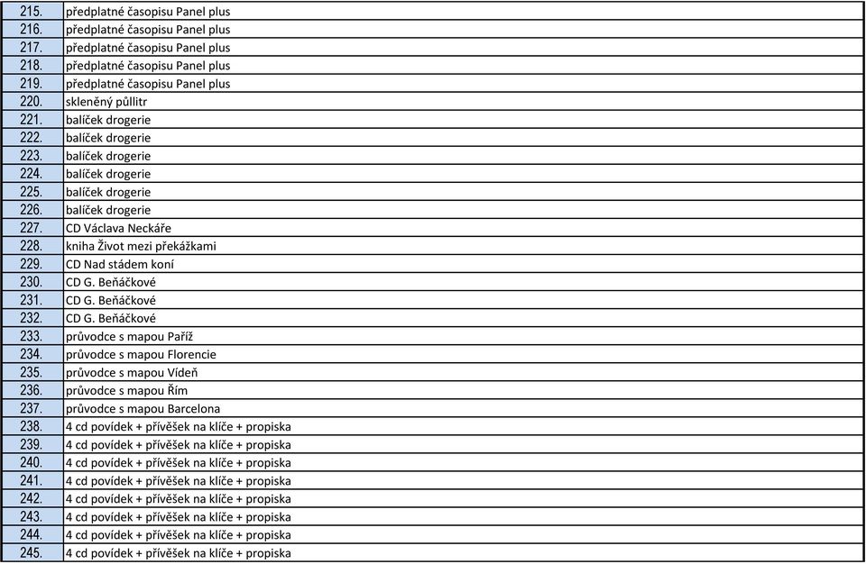 kniha Život mezi překážkami 229. CD Nad stádem koní 230. CD G. Beňáčkové 231. CD G. Beňáčkové 232. CD G. Beňáčkové 233. průvodce s mapou Paříž 234. průvodce s mapou Florencie 235.