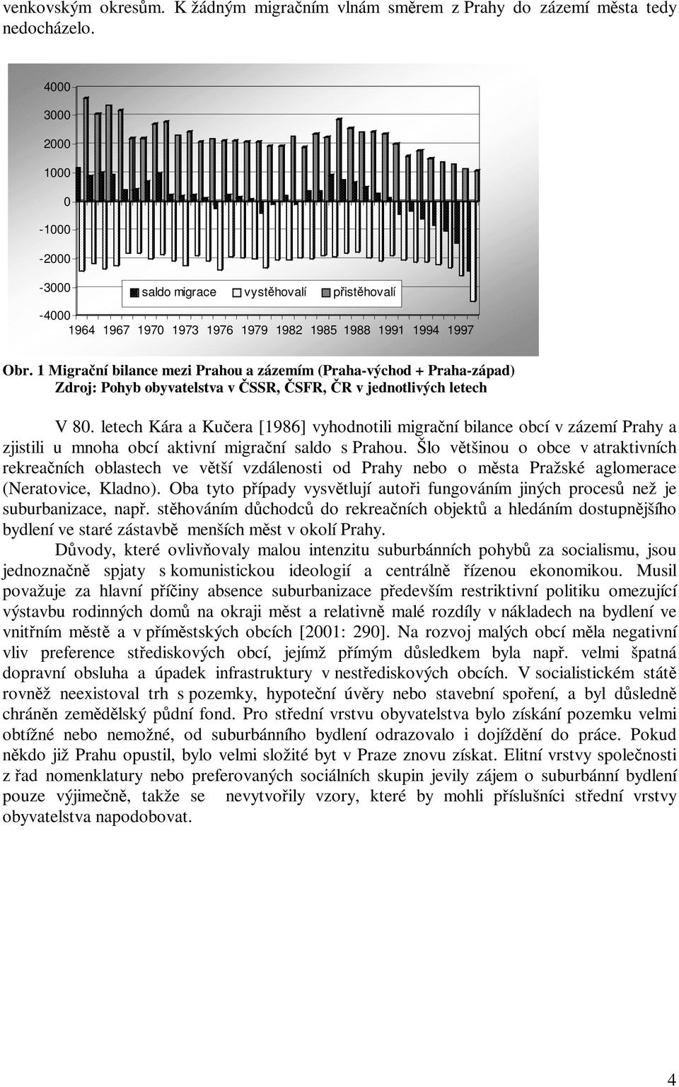 1 Migraní bilance mezi Prahou a zázemím (Praha-východ + Praha-západ) Zdroj: Pohyb obyvatelstva v SSR, SFR, R v jednotlivých letech V 80.