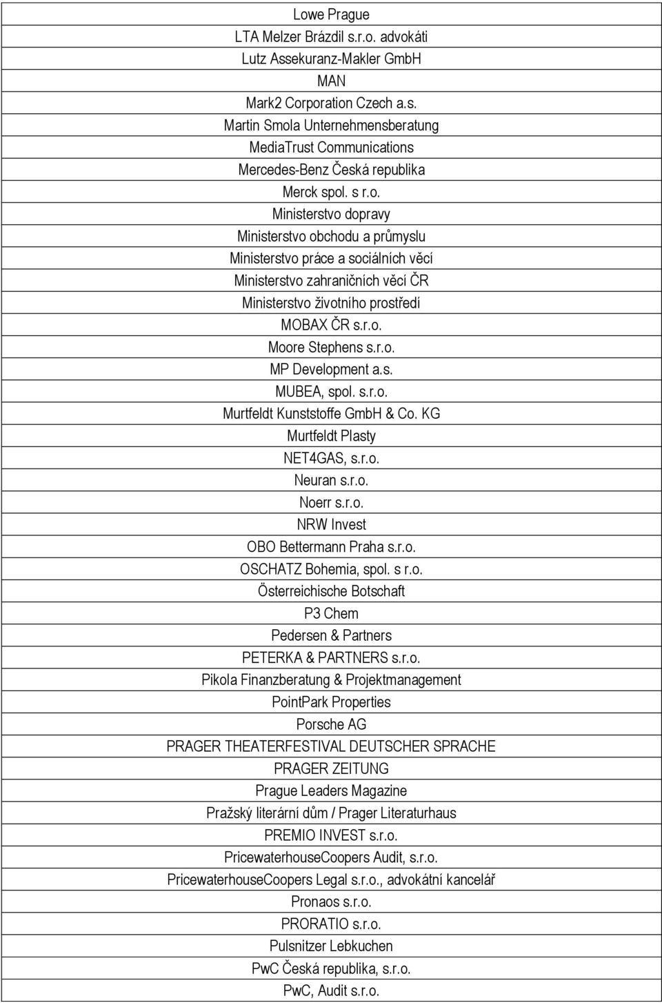 s. MUBEA, spol. s.r.o. Murtfeldt Kunststoffe GmbH & Co. KG Murtfeldt Plasty NET4GAS, s.r.o. Neuran s.r.o. Noerr s.r.o. NRW Invest OBO Bettermann Praha s.r.o. OSCHATZ Bohemia, spol. s r.o. Österreichische Botschaft P3 Chem Pedersen & Partners PETERKA & PARTNERS s.
