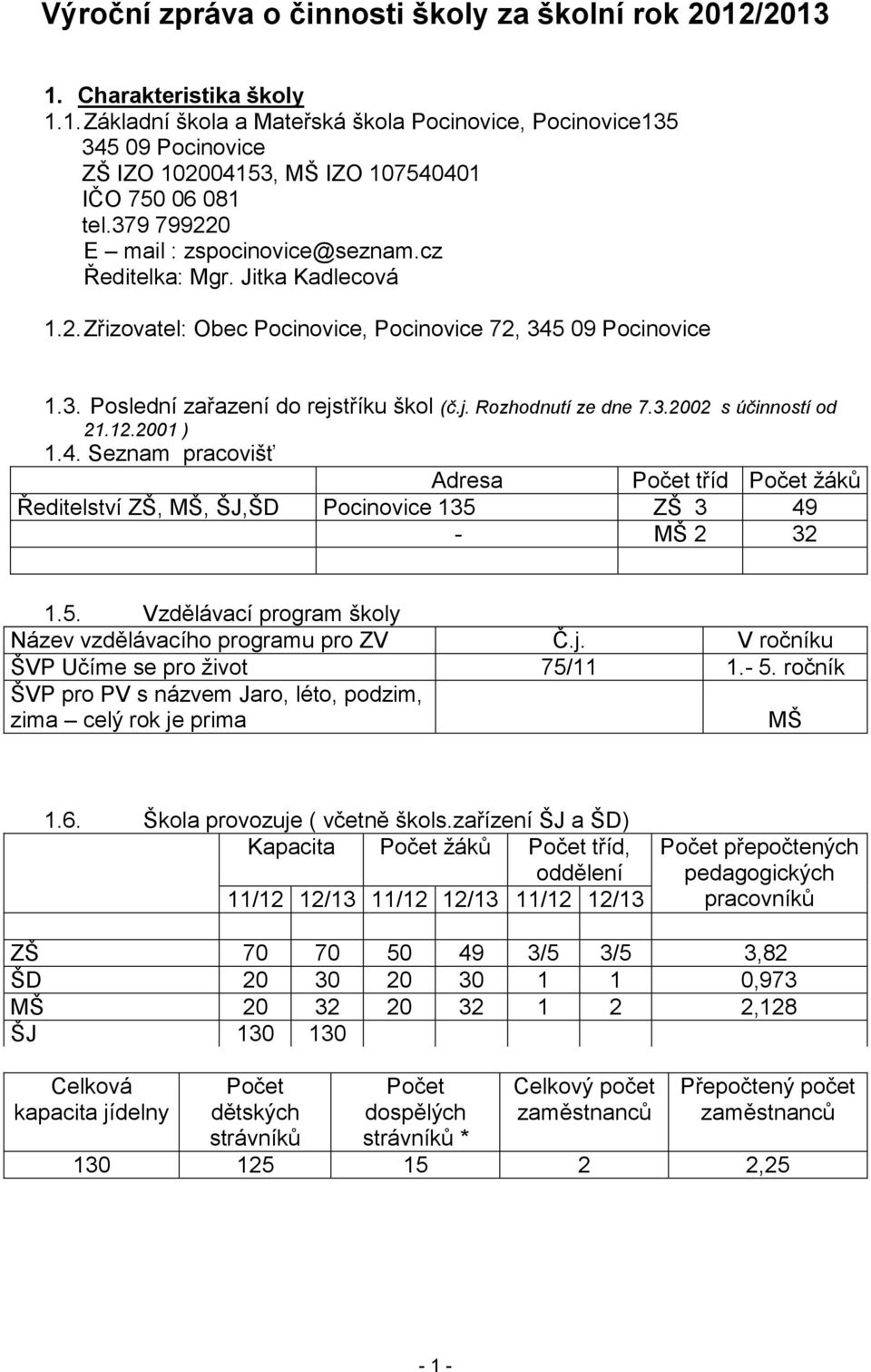 3.2002 s účinností od 21.12.2001 ) 1.4. Seznam pracovišť Adresa Počet tříd Ředitelství ZŠ, MŠ, ŠJ,ŠD Pocinovice 135 ZŠ 3 49 - MŠ 2 32 1.5. Vzdělávací program školy Název vzdělávacího programu pro ZV Č.