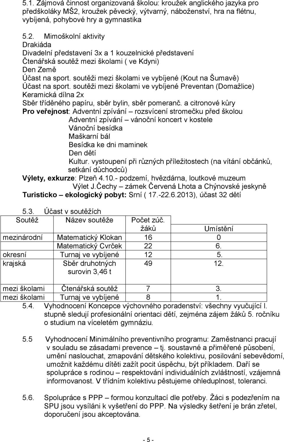 Mimoškolní aktivity Drakiáda Divadelní představení 3x a 1 kouzelnické představení Čtenářská soutěž mezi školami ( ve Kdyni) Den Země Účast na sport.