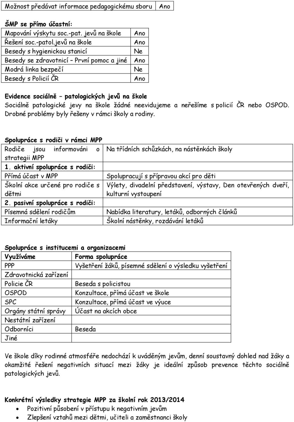 jevy na škole žádné neevidujeme a neřešíme s policií ČR nebo OSPOD. Drobné problémy byly řešeny v rámci školy a rodiny. Spolupráce s rodiči v rámci MPP Rodiče jsou informováni o strategii MPP 1.