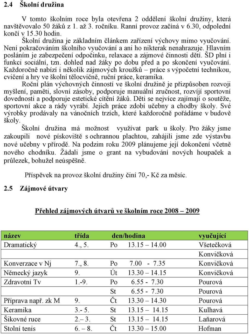 Hlavním posláním je zabezpečení odpočinku, relaxace a zájmové činnosti dětí. ŠD plní i funkci sociální, tzn. dohled nad žáky po dobu před a po skončení vyučování.