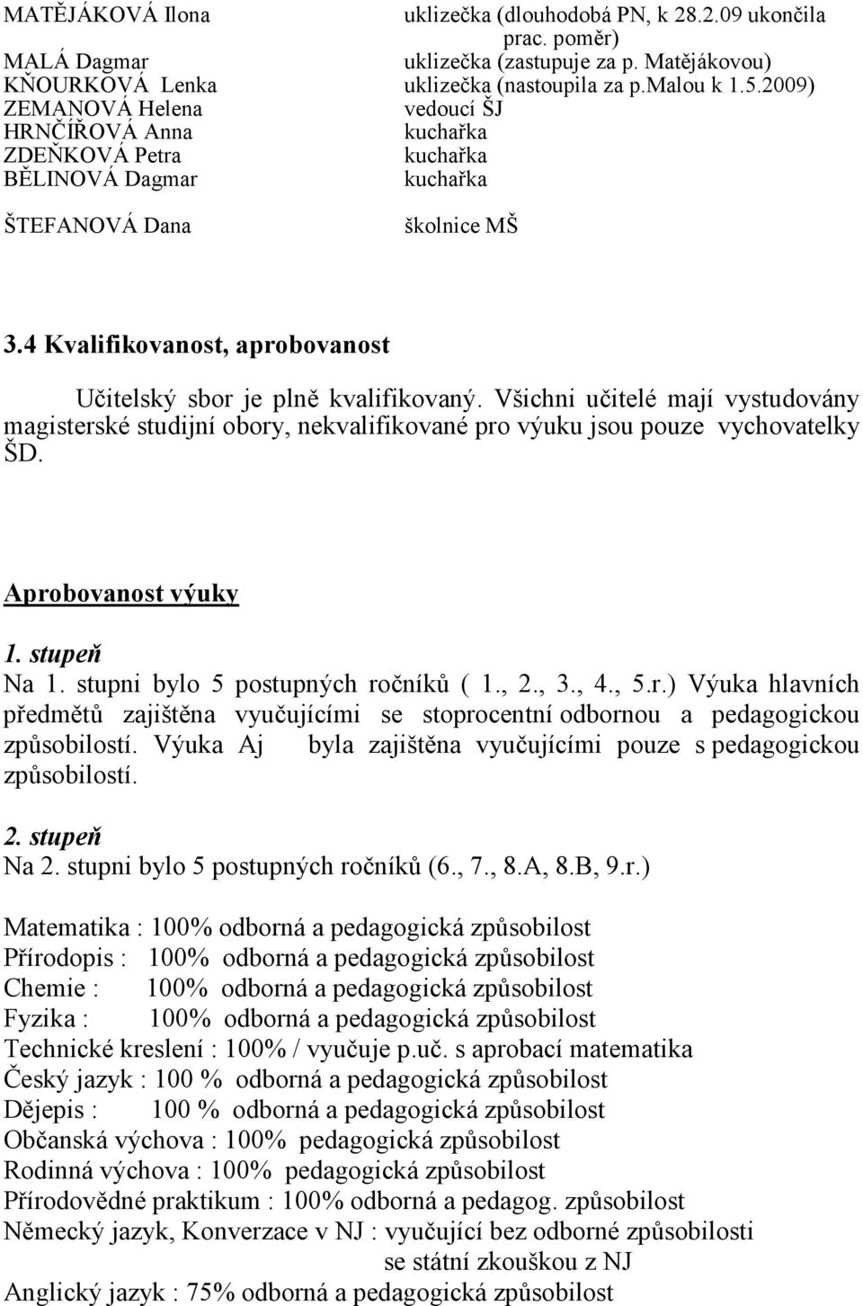 4 Kvalifikovanost, aprobovanost Učitelský sbor je plně kvalifikovaný. Všichni učitelé mají vystudovány magisterské studijní obory, nekvalifikované pro výuku jsou pouze vychovatelky ŠD.