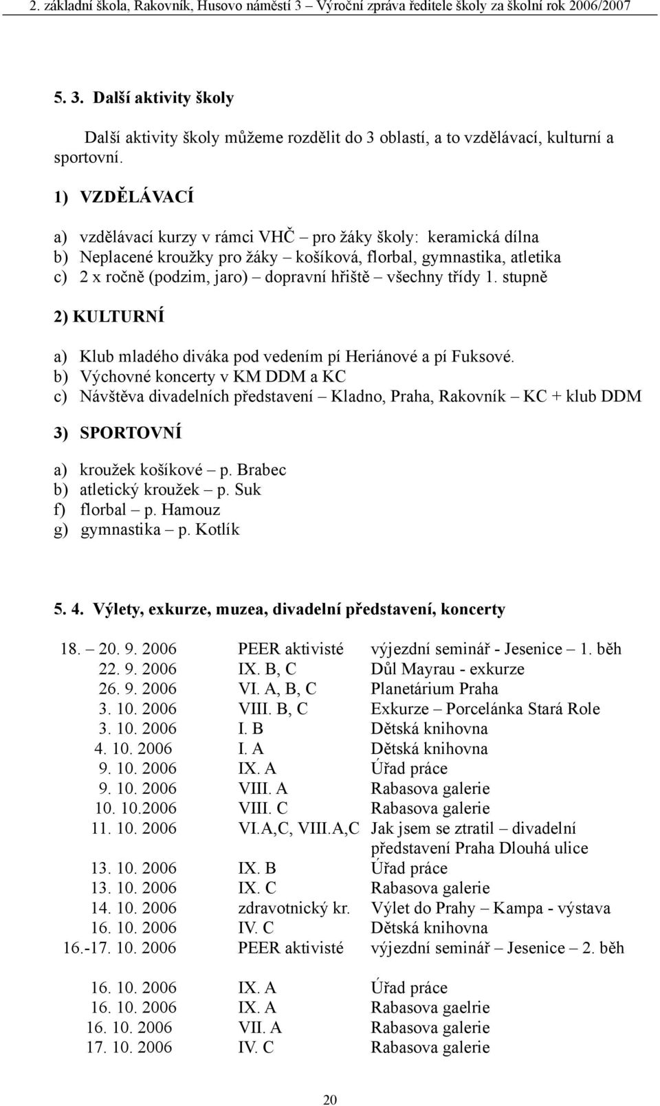 třídy. stupně ) KULTURNÍ a) Klub mladého diváka pod vedením pí Heriánové a pí Fuksové.