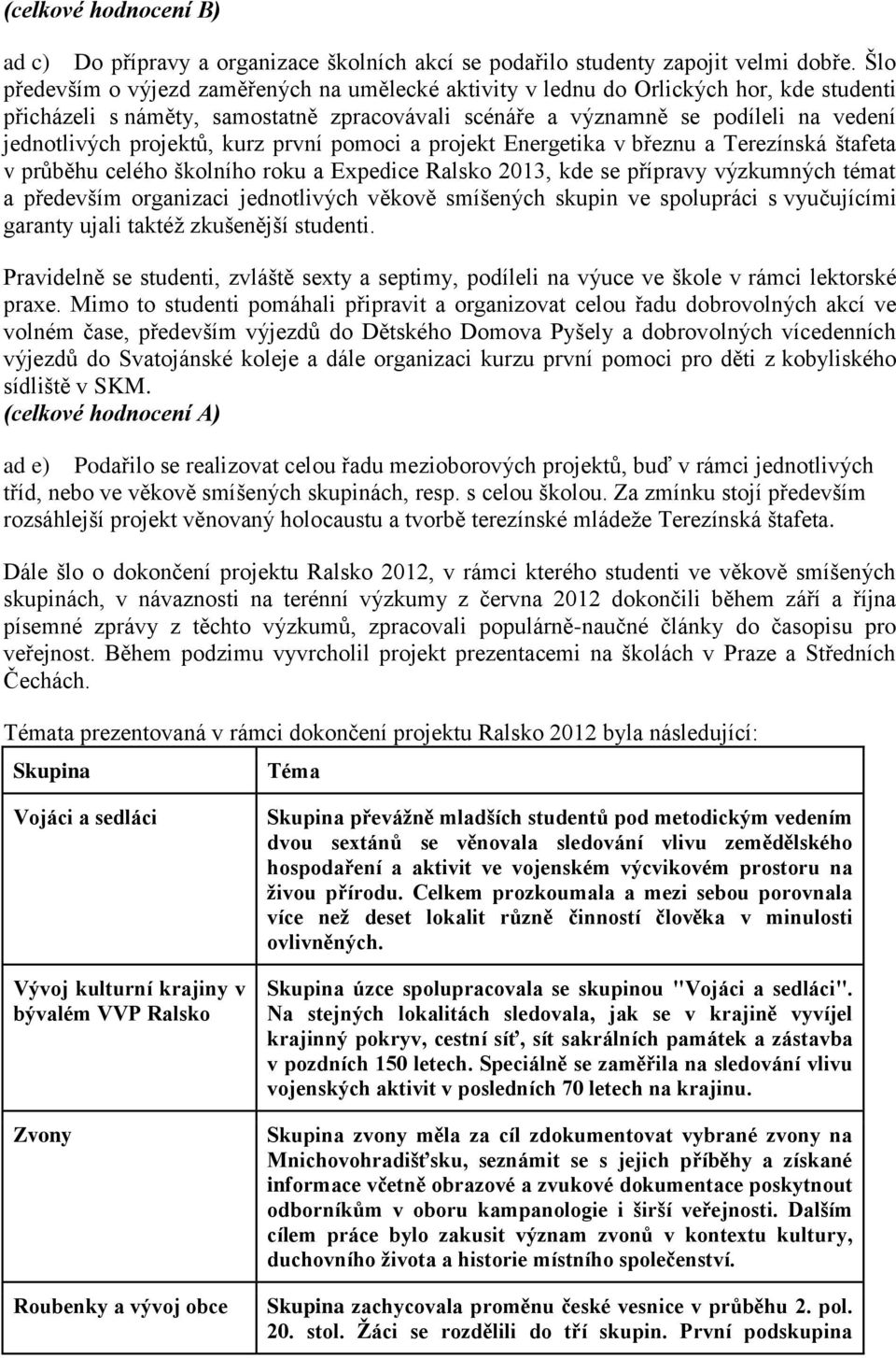 projektů, kurz první pomoci a projekt Energetika v březnu a Terezínská štafeta v průběhu celého školního roku a Expedice Ralsko 2013, kde se přípravy výzkumných témat a především organizaci