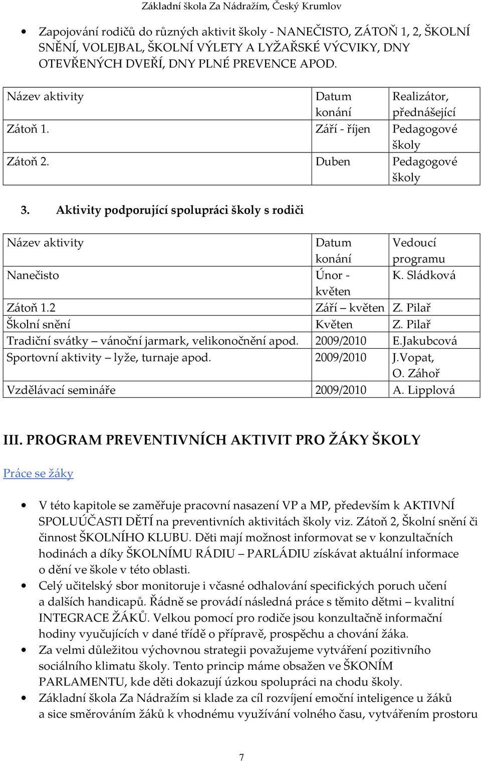 Aktivity podporující spolupráci školy s rodiči Název aktivity Datum konání Vedoucí programu Nanečisto Únor - K. Sládková květen Zátoň 1.2 Září květen Z. Pilař Školní snění Květen Z.