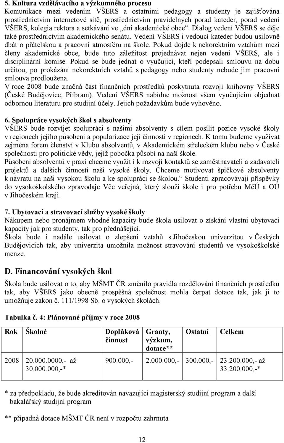 Vedení VŠERS i vedoucí kateder budou usilovně dbát o přátelskou a pracovní atmosféru na škole.