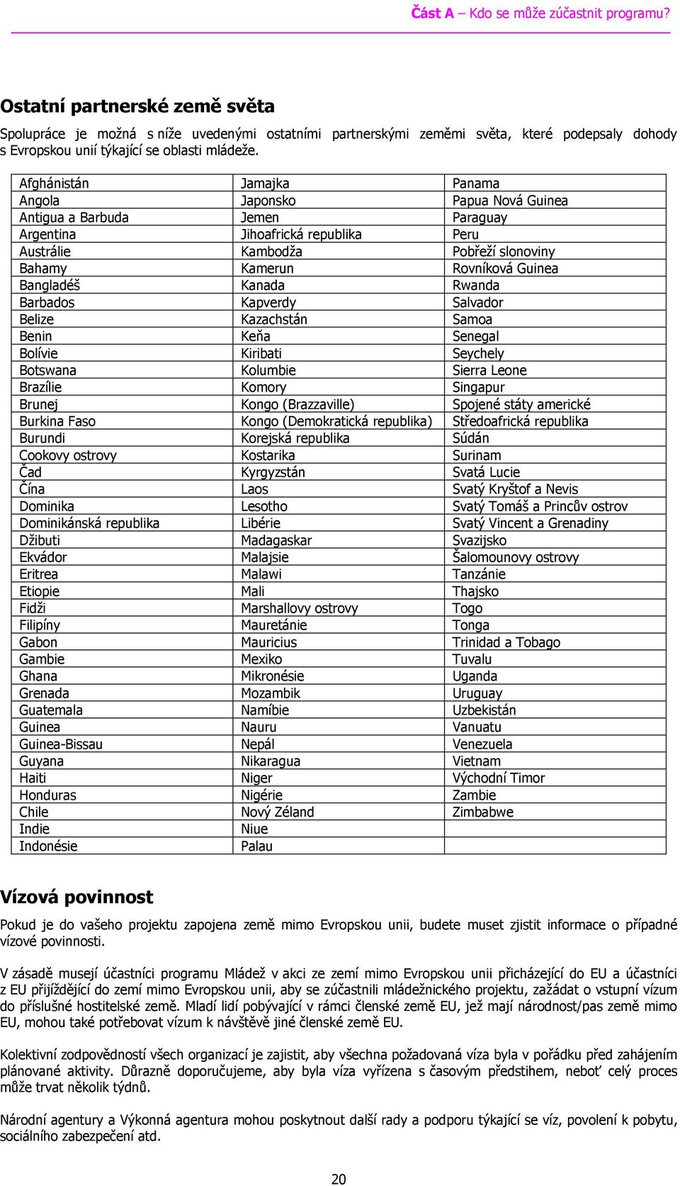 Afghánistán Jamajka Panama Angola Japonsko Papua Nová Guinea Antigua a Barbuda Jemen Paraguay Argentina Jihoafrická republika Peru Austrálie Kambodža Pobřeží slonoviny Bahamy Kamerun Rovníková Guinea