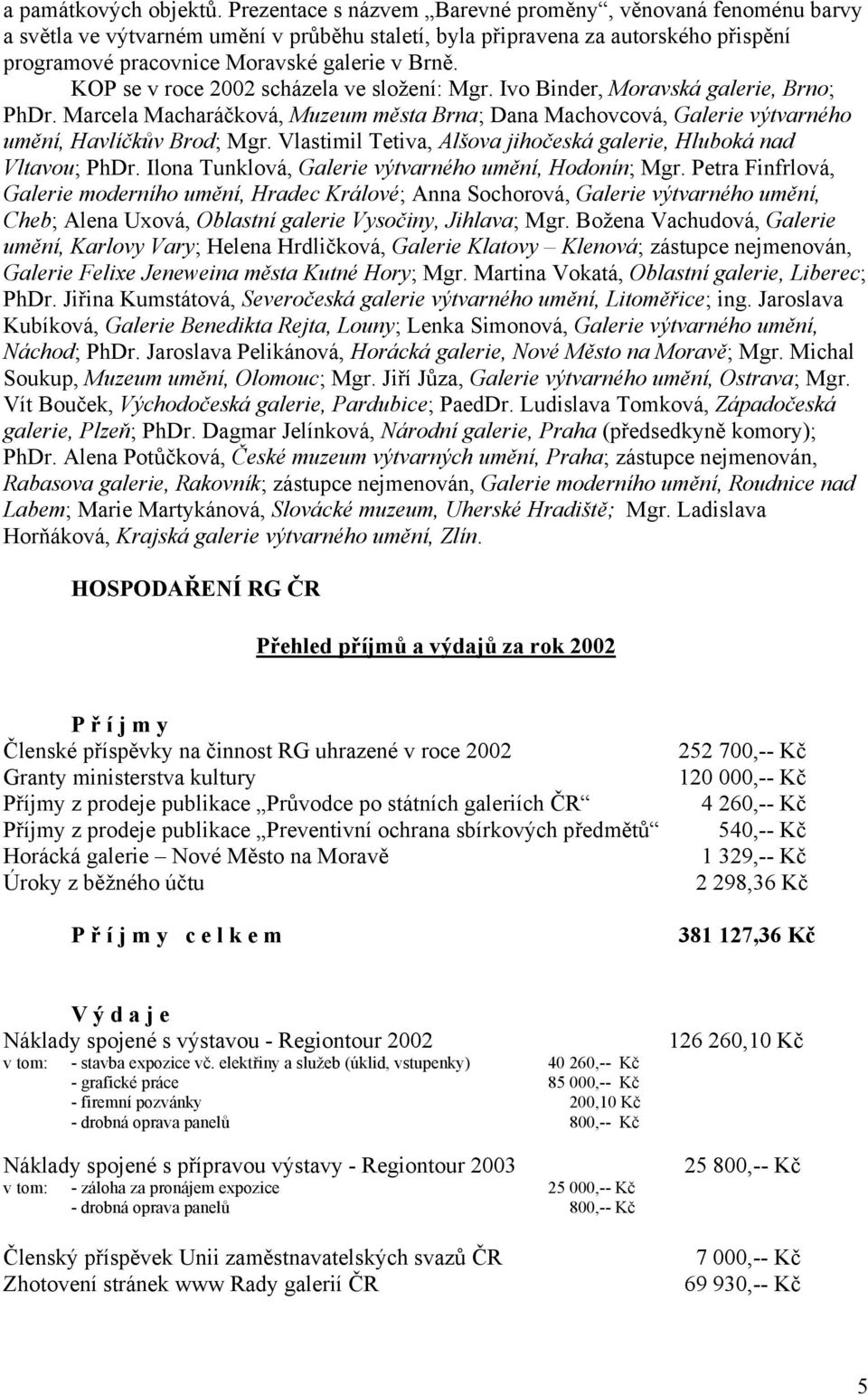 KOP se v roce 2002 scházela ve složení: Mgr. Ivo Binder, Moravská galerie, Brno; PhDr. Marcela Macharáčková, Muzeum města Brna; Dana Machovcová, Galerie výtvarného umění, Havlíčkův Brod; Mgr.