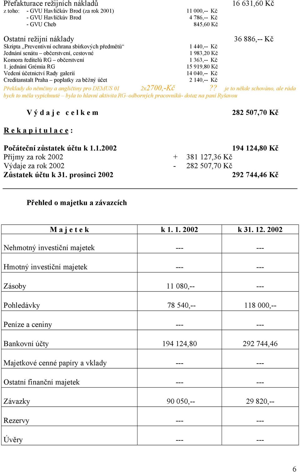 jednání Grémia RG 15 919,80 Kč Vedení účetnictví Rady galerií 14 040,-- Kč Creditanstalt Praha poplatky za běžný účet 2 140,-- Kč 36 886,-- Kč Překlady do němčiny a angličtiny pro DEMUS 01 2x2700,-Kč?