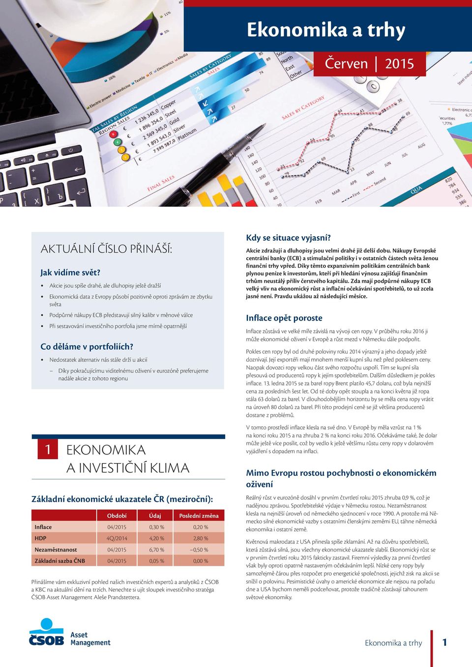 investičního portfolia jsme mírně opatrnější Co děláme v portfoliích?