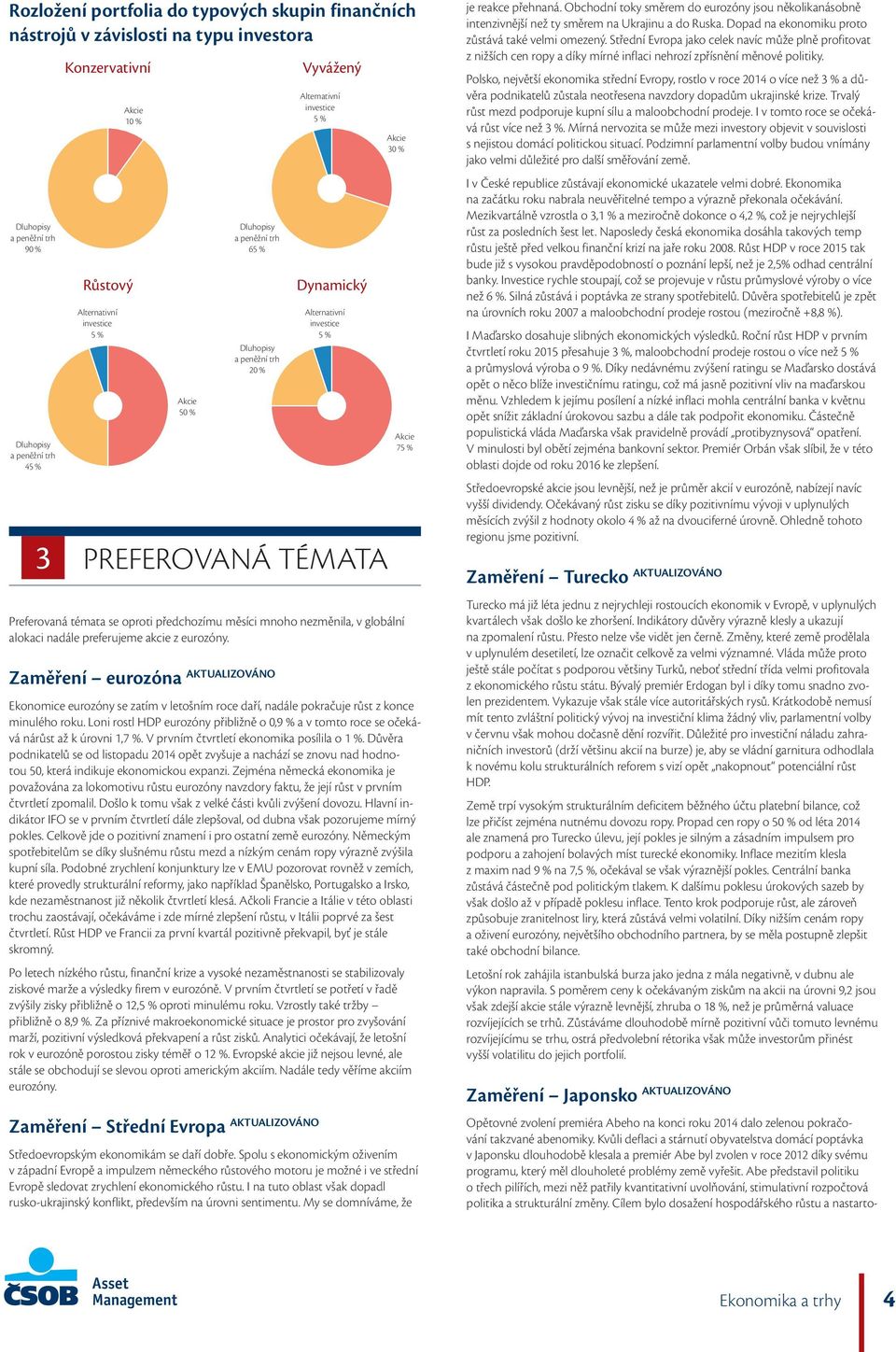 oproti předchozímu měsíci mnoho nezměnila, v globální alokaci nadále preferujeme akcie z eurozóny.