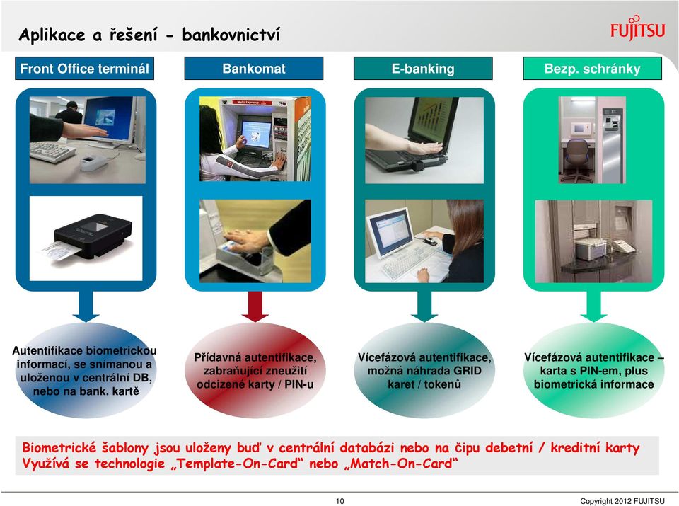 kartě Přídavná autentifikace, zabraňující zneužití odcizené karty / PIN-u Vícefázová autentifikace, možná náhrada GRID karet / tokenů