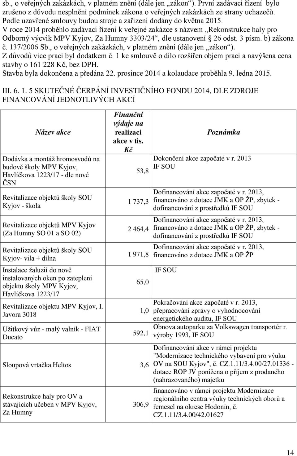 V roce 2014 proběhlo zadávací řízení k veřejné zakázce s názvem Rekonstrukce haly pro Odborný výcvik MPV Kyjov, Za Humny 3303/24, dle ustanovení 26 odst. 3 písm. b) zákona č. 137/2006 Sb.