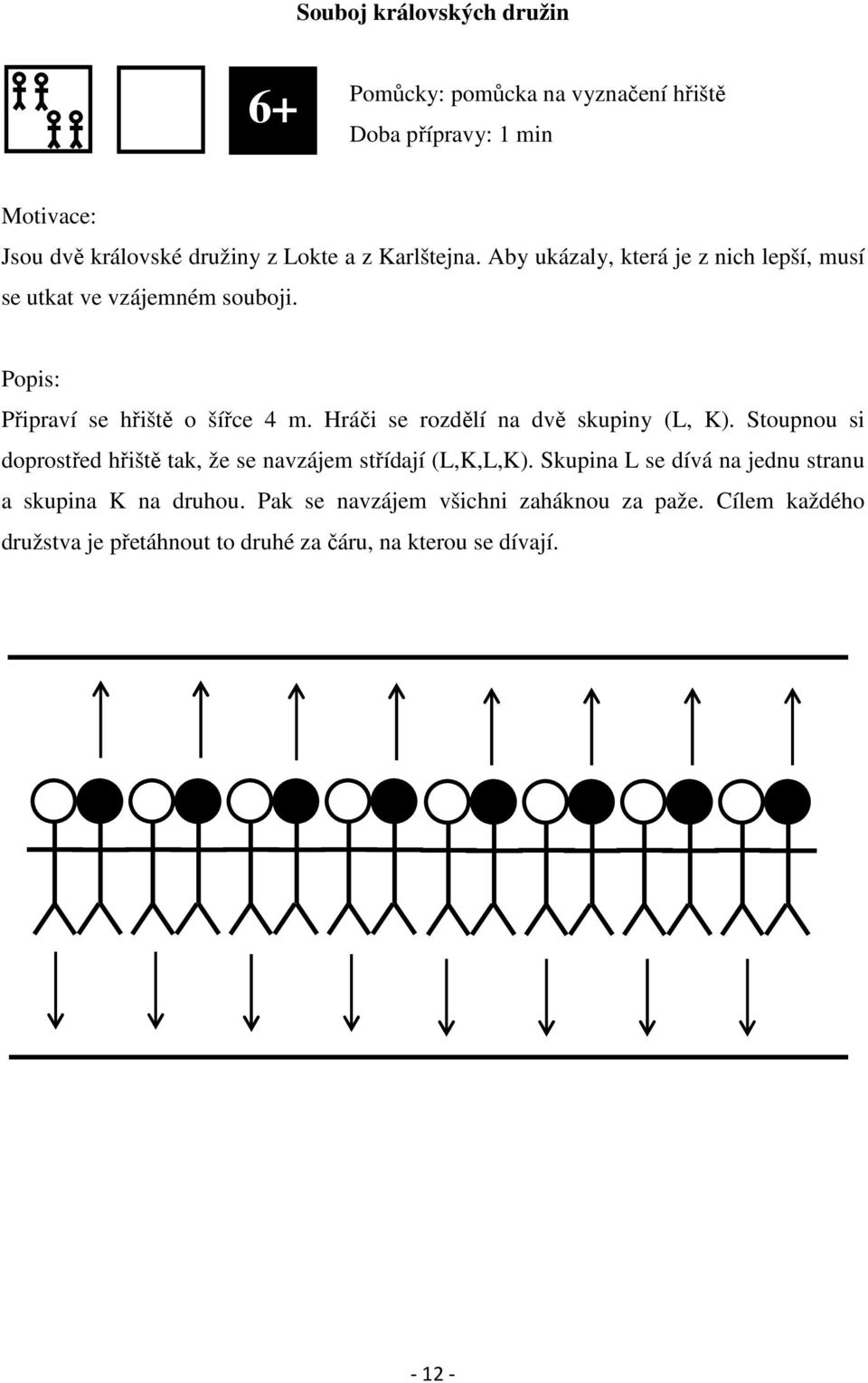 Hráči se rozdělí na dvě skupiny (L, K). Stoupnou si doprostřed hřiště tak, že se navzájem střídají (L,K,L,K).