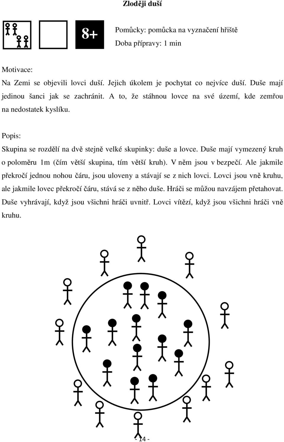 Duše mají vymezený kruh o poloměru 1m (čím větší skupina, tím větší kruh). V něm jsou v bezpečí. Ale jakmile překročí jednou nohou čáru, jsou uloveny a stávají se z nich lovci.