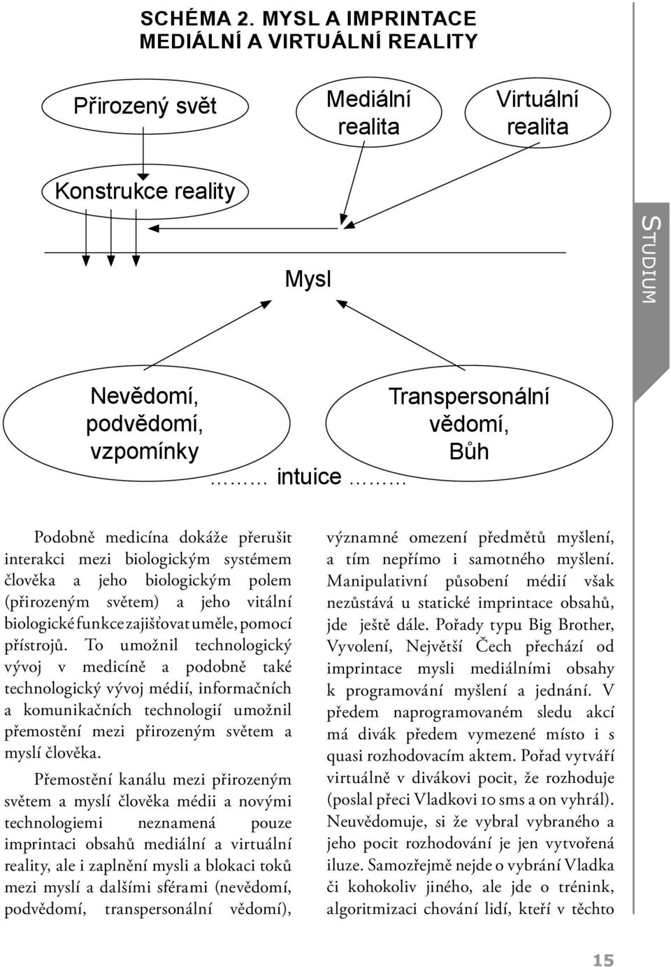 Podobně medicína dokáže přerušit interakci mezi biologickým systémem člověka a jeho biologickým polem (přirozeným světem) a jeho vitální biologické funkce zajišťovat uměle, pomocí přístrojů.