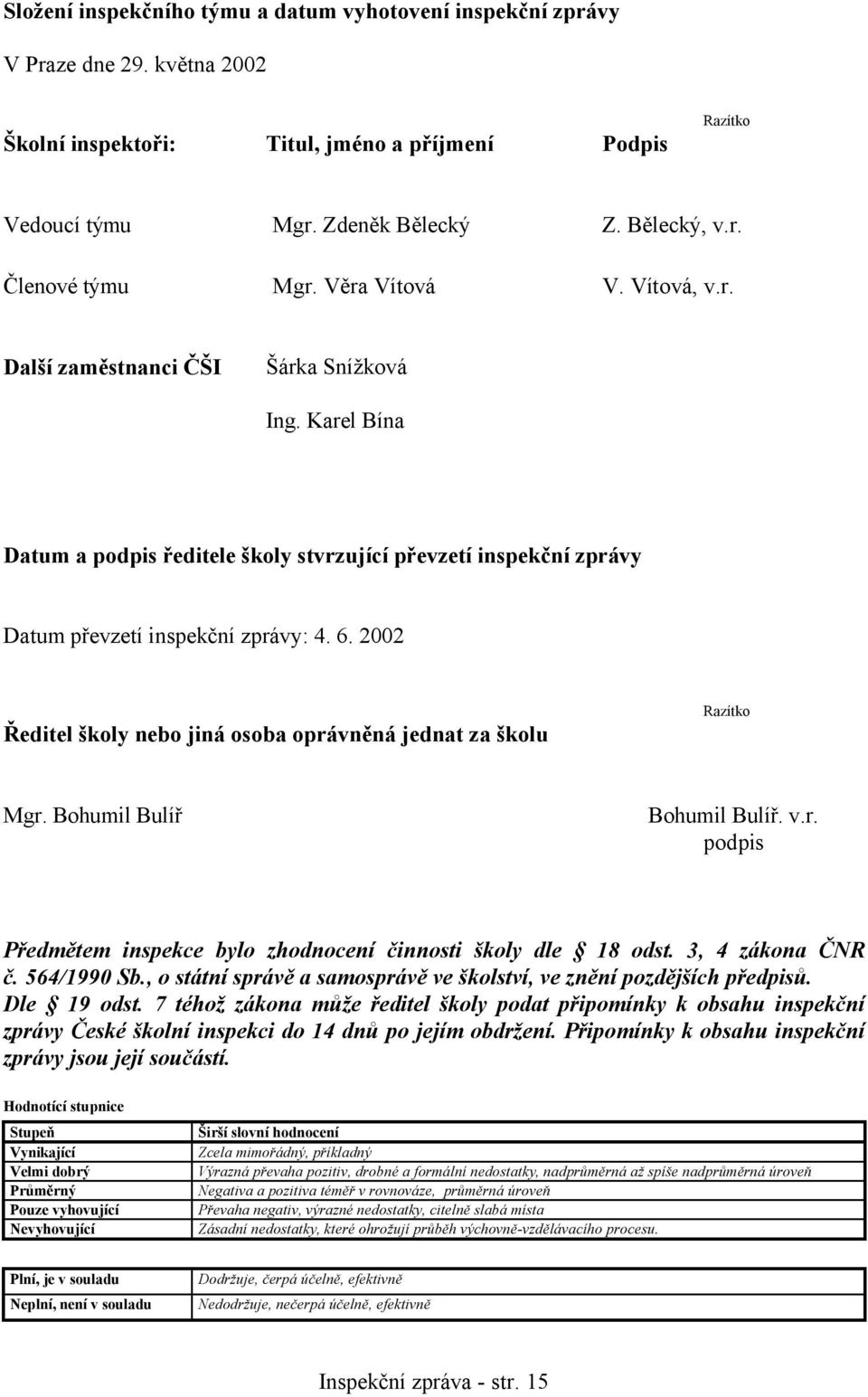 2002 Ředitel školy nebo jiná osoba oprávněná jednat za školu Razítko Mgr. Bohumil Bulíř Bohumil Bulíř. v.r. podpis Předmětem inspekce bylo zhodnocení činnosti školy dle 18 odst. 3, 4 zákona ČNR č.