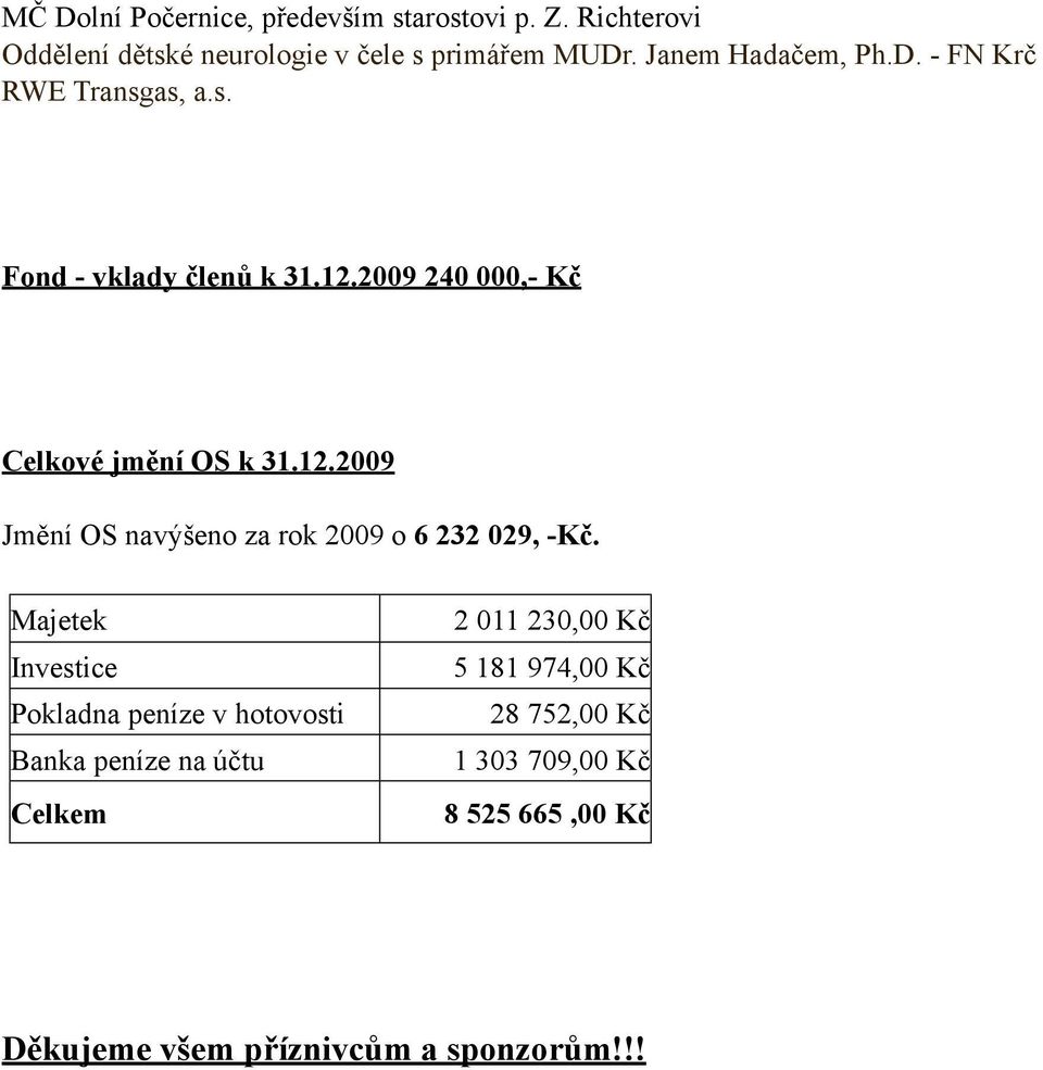 12.2009 Jmění OS navýšeno za rok 2009 o 6 232 029, -Kč.