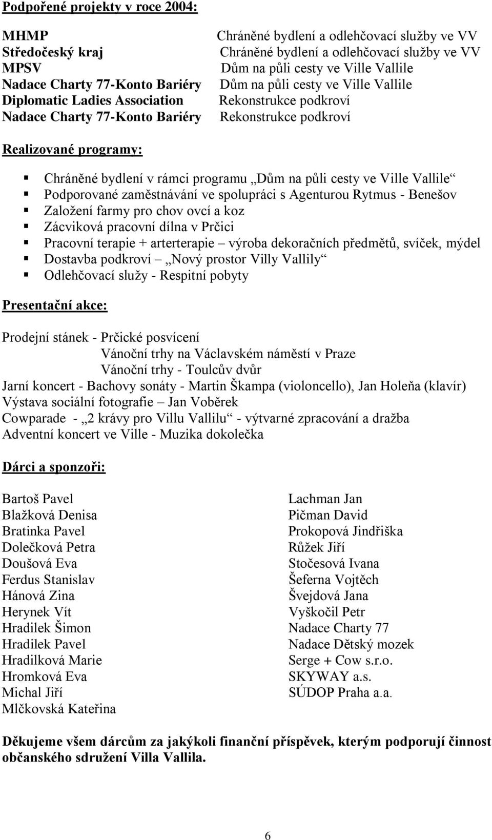 rámci programu Dům na půli cesty ve Ville Vallile Podporované zaměstnávání ve spolupráci s Agenturou Rytmus - Benešov Založení farmy pro chov ovcí a koz Zácviková pracovní dílna v Prčici Pracovní