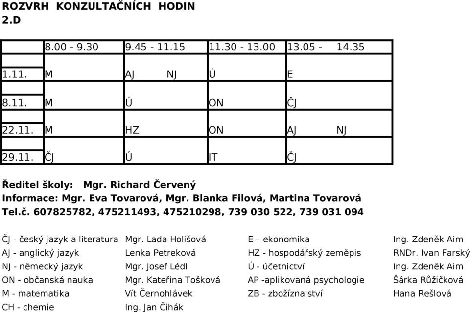 M Ú ON ČJ 22.11.