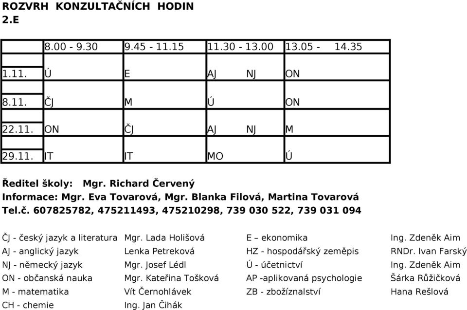 ČJ M Ú ON 22.11.