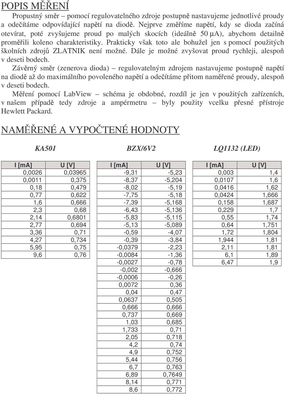 Prakticky však toto ale bohužel jen s pomocí použitých školních zdroj ZLATNIK není možné. Dále je možné zvyšovat proud rychleji, alespo v deseti bodech.