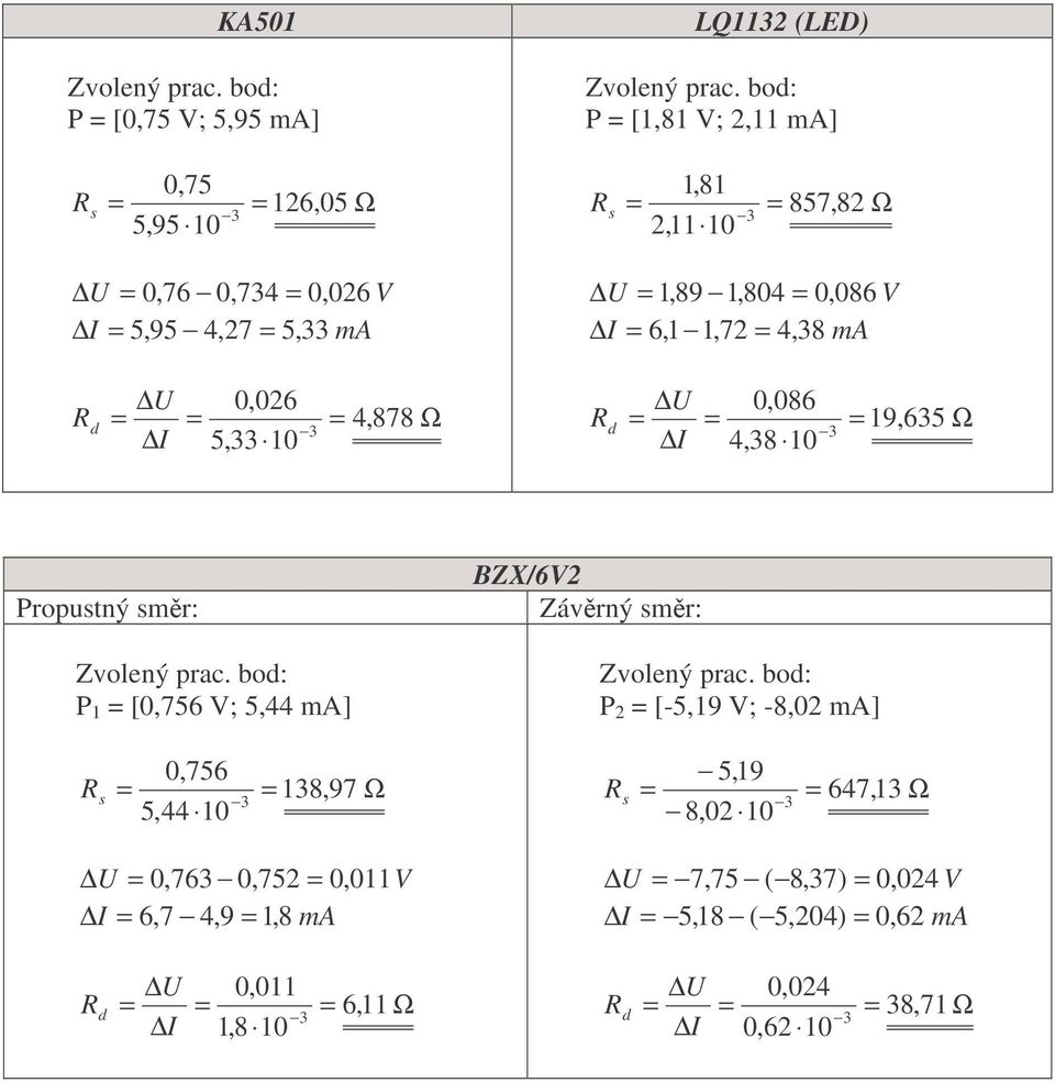 1,72 = 4, 38 ma R d U 0,026 = = = 4, 878 Ω I 5,33 10 R d U 0,086 = = = 19, 635 Ω I 4,38 10 Propustný smr: Zvolený prac.