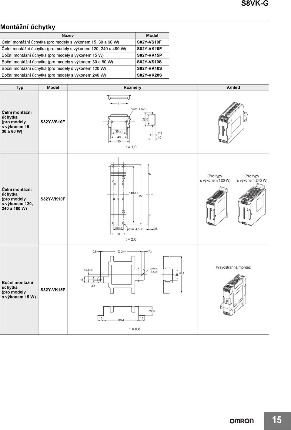 S82Y-VS10S S82Y-VK10S S82Y-VK20S Typ Model Rozměry Vzhled 41 Čelní montážní úchytka (pro modely s výkonem 15, 30 a 60 W) S82Y-VS10F 35±0,1 40 50 prům.