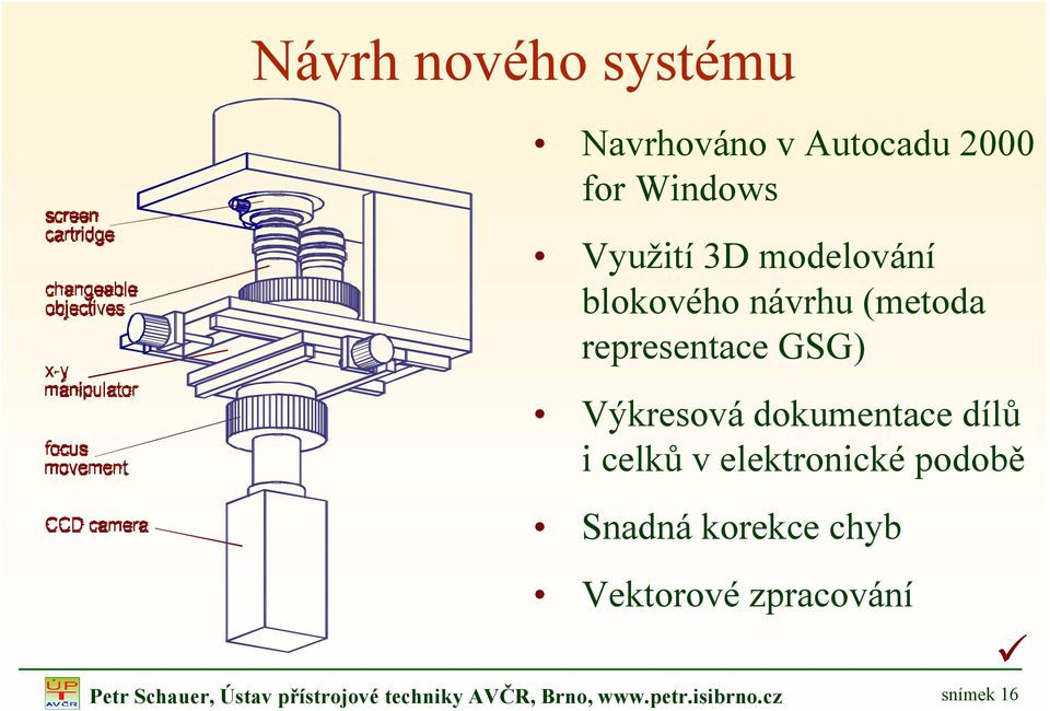 dílů i celků v elektronické podobě Snadná korekce chyb Vektorové zpracování