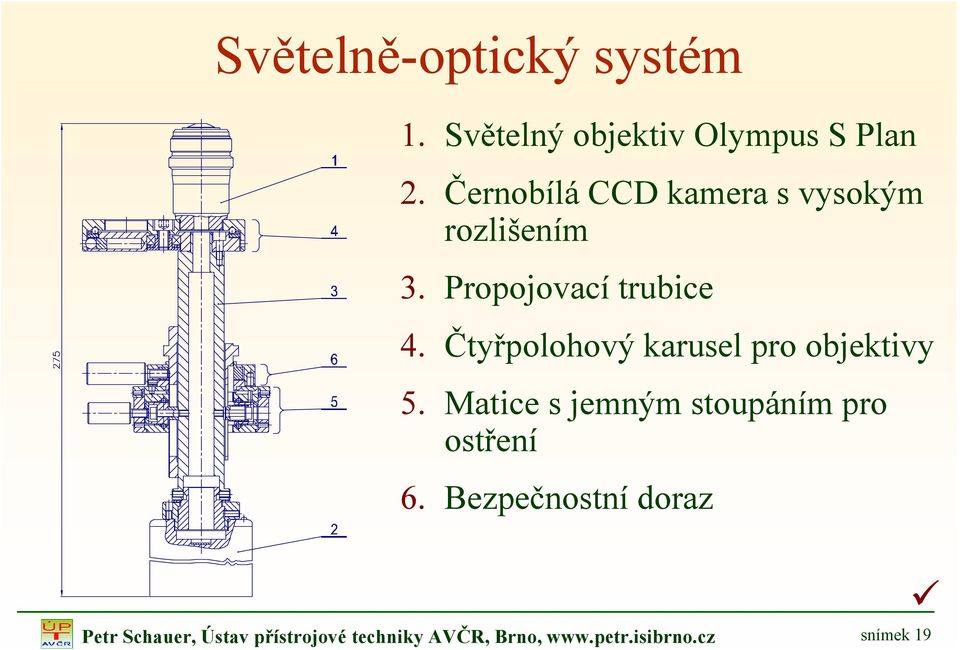 Čtyřpolohový karusel pro objektivy 5. Matice s jemným stoupáním pro ostření 6.