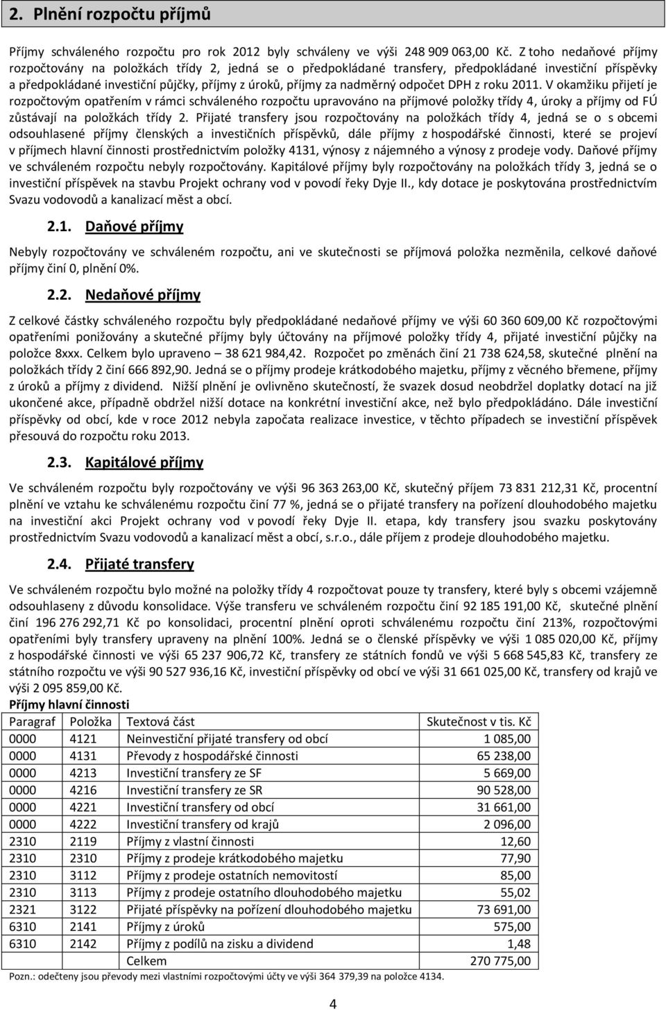 odpočet DPH z roku 2011. V okamžiku přijetí je rozpočtovým opatřením v rámci schváleného rozpočtu upravováno na příjmové položky třídy 4, úroky a příjmy od FÚ zůstávají na položkách třídy 2.