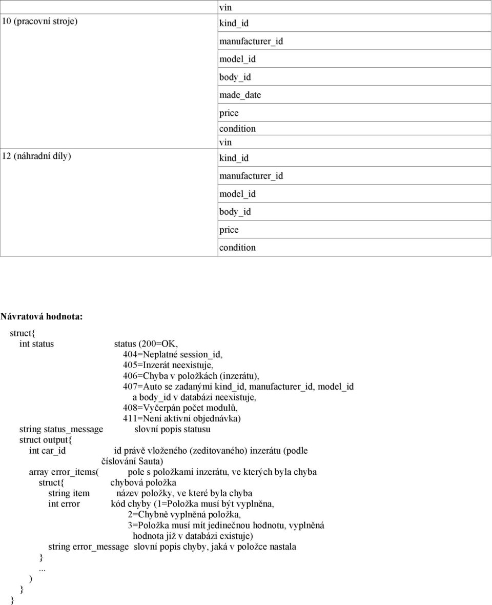 vloženého (zeditovaného inzerátu (podle číslování Sauta array error_items( pole s položkami inzerátu, ve kterých byla chyba chybová položka string item název položky, ve které byla chyba int error