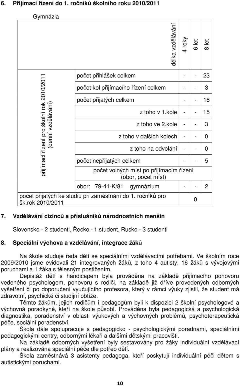 - 3 počet přijatých celkem - - 8 z toho v.kole - - 5 z toho ve 2.